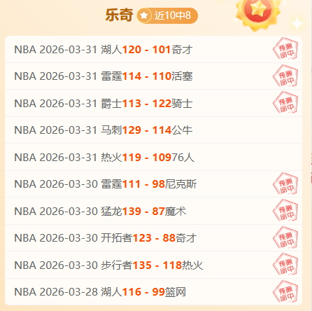 昨夜狂欢,保级生死战,悬念揭晓在,世界杯赛程,2026世界杯时间,比赛城市,赛事安排,全球关注