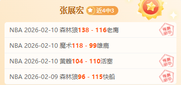 昨夜狂欢,保级生死战,悬念揭晓在,世界杯赛程,2026世界杯时间,比赛城市,赛事安排,全球关注