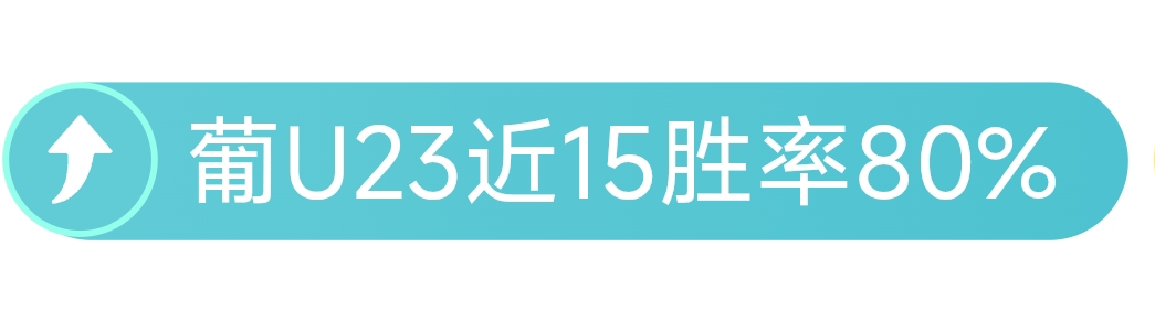 刘诚宇小组,赛两度建功,却错失良机,世界杯赛程,2026世界杯时间,比赛城市,赛事安排,全球关注