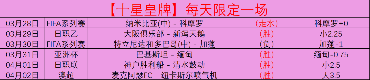 中超第,轮焦点战,上海海港逆,世界杯赛程,2026世界杯时间,比赛城市,赛事安排,全球关注