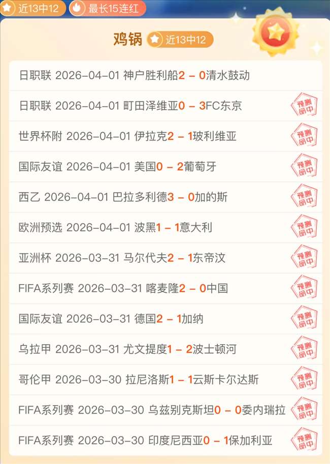 海贼王,与多特蒙德,强强联合,世界杯赛程,2026世界杯时间,比赛城市,赛事安排,全球关注