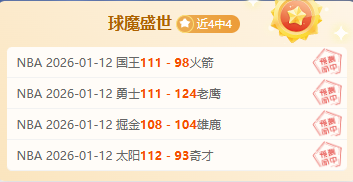 周一,葡超激战,吉维森特对,世界杯赛程,2026世界杯时间,比赛城市,赛事安排,全球关注