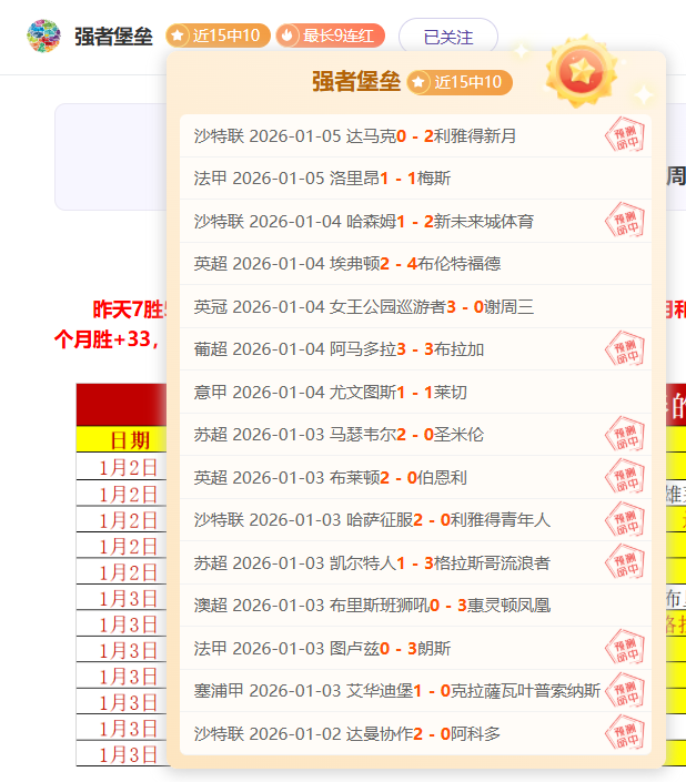 迈阿密大师,德约科维奇,完胜土方凛,世界杯赛程,2026世界杯时间,比赛城市,赛事安排,全球关注