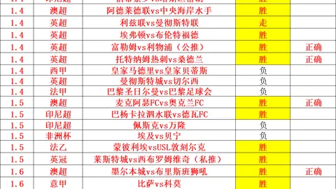 張伯倫或加盟利物浦？英超三強豪浮現轉會市場！