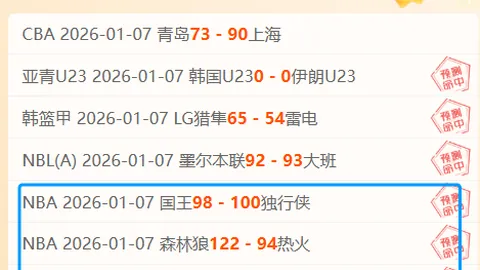 快船迎战魔术：先发五虎——哈登、莱昂纳德领衔